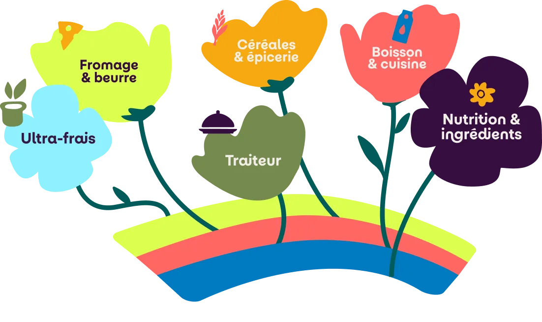 deco_fleurs categories